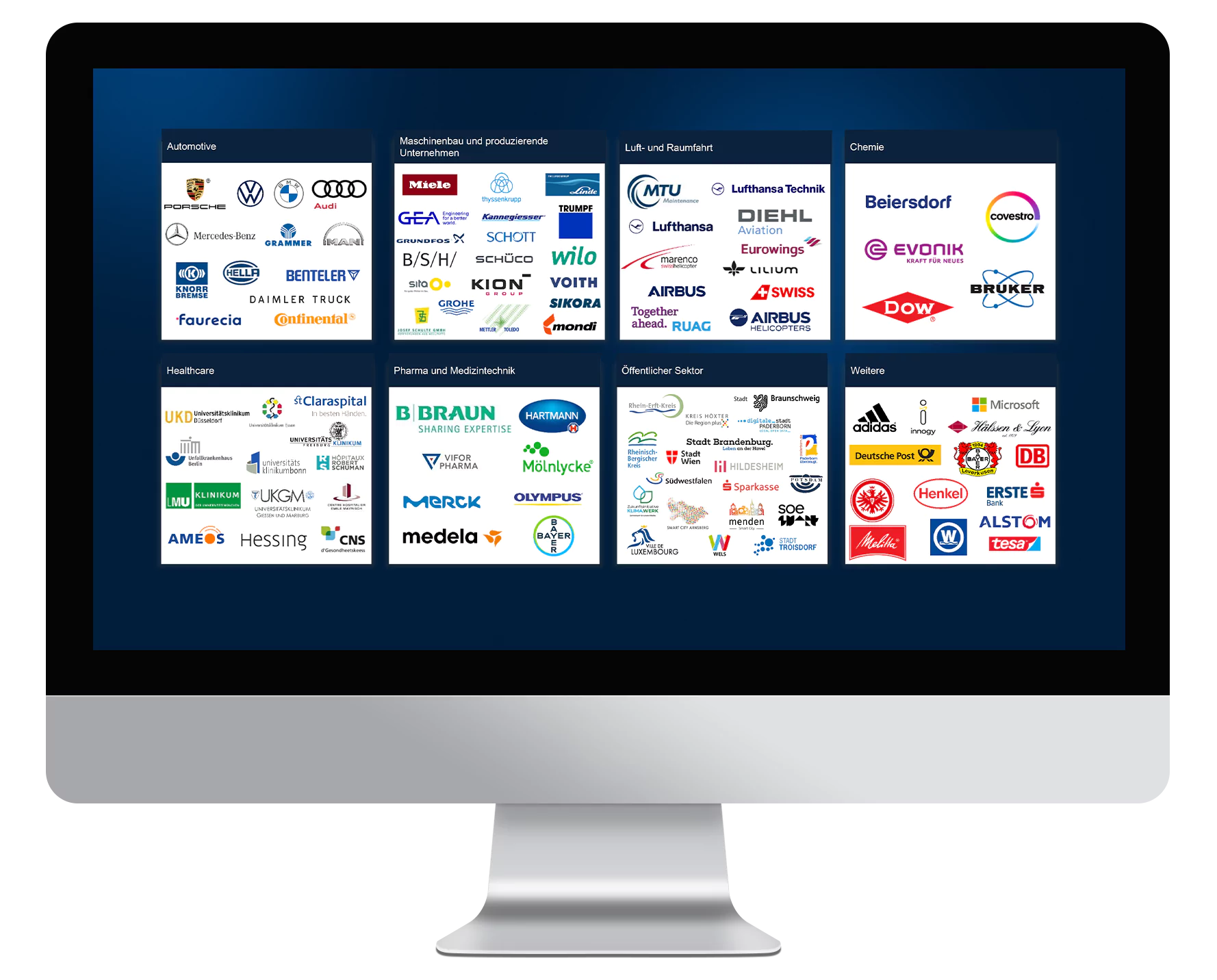 Die Unity Innovation verfügt über ein branchenübergreifendes Netzwerk.